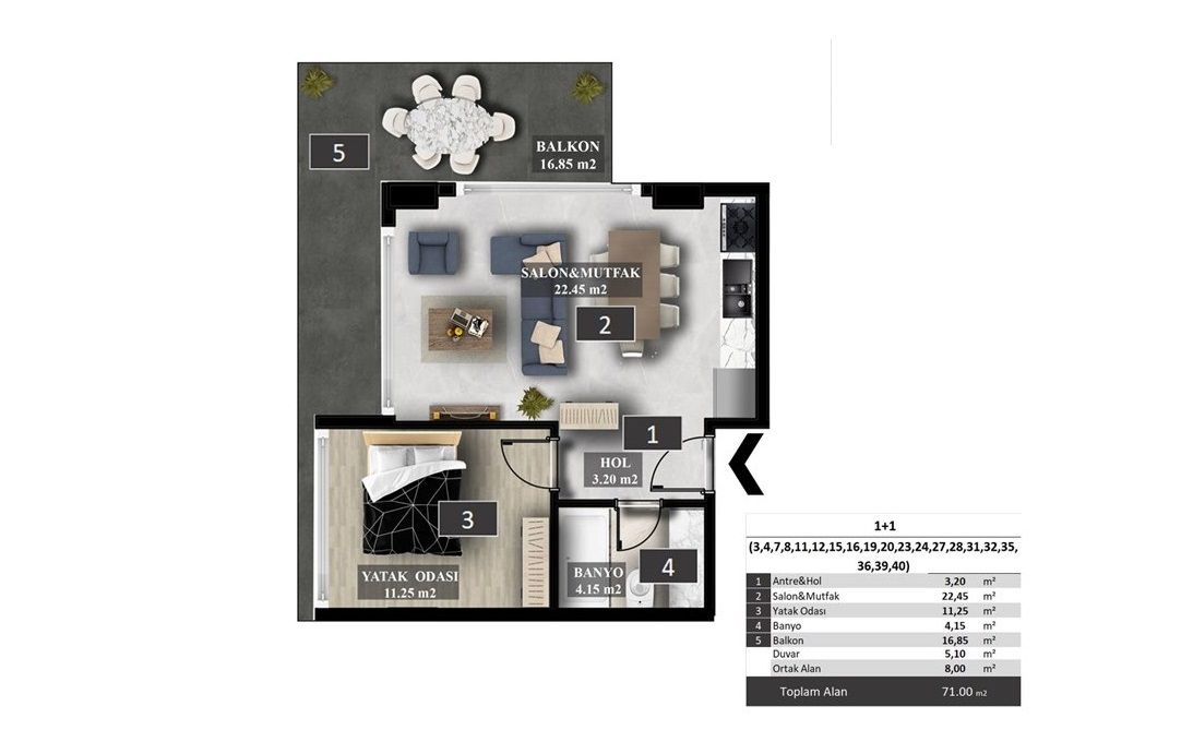 Apartment 1+1 at the final stage of construction in Mahmutlar